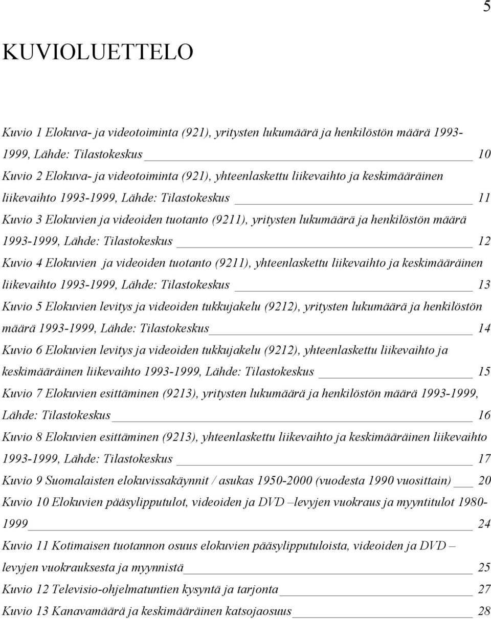 12 Kuvio 4 Elokuvien ja videoiden tuotanto (9211), yhteenlaskettu liikevaihto ja keskimääräinen liikevaihto 1993-1999, Lähde: Tilastokeskus 13 Kuvio 5 Elokuvien levitys ja videoiden tukkujakelu