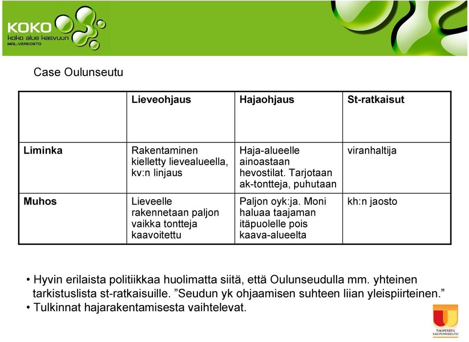 Tarjotaan ak tontteja, puhutaan viranhaltija Muhos Lieveelle rakennetaan paljon vaikka tontteja kaavoitettu Paljon oyk:ja.