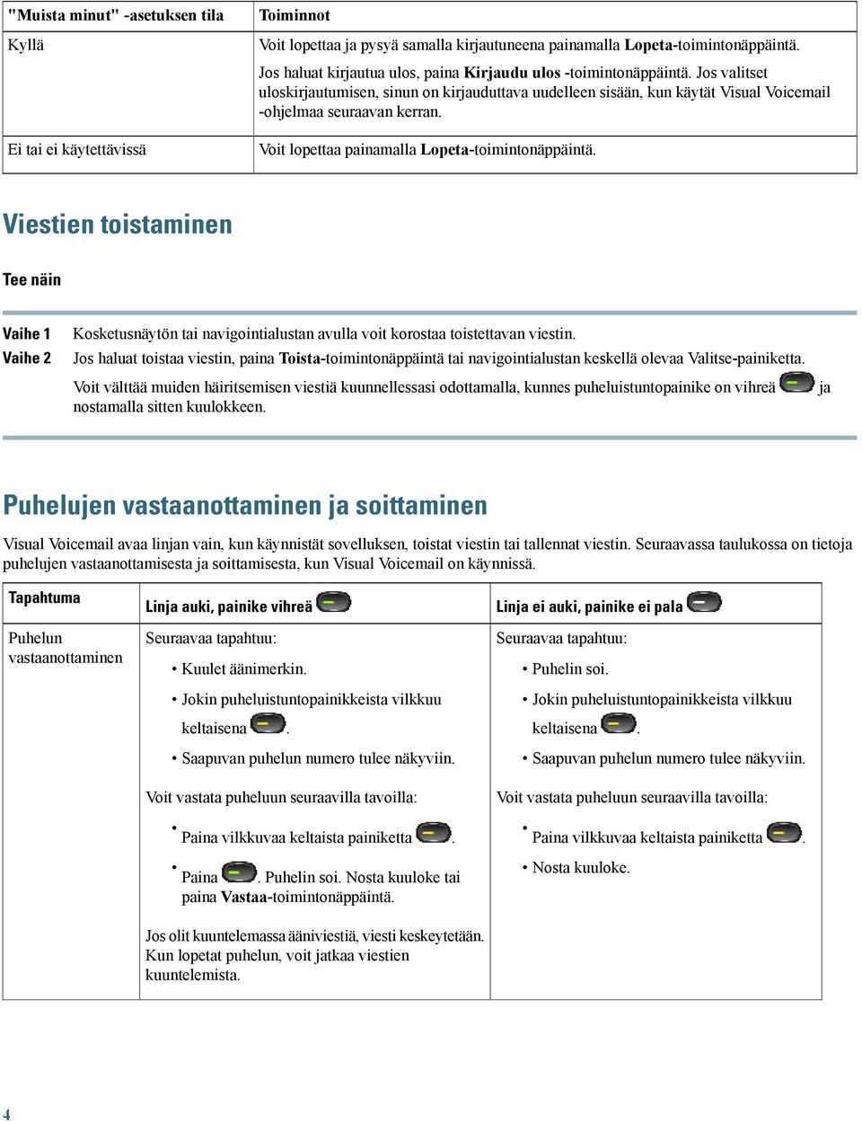 Voit lopettaa painamalla Lopeta-toimintonäppäintä. Viestien toistaminen Tee näin Vaihe 1 Vaihe 2 Kosketusnäytön tai navigointialustan avulla voit korostaa toistettavan viestin.