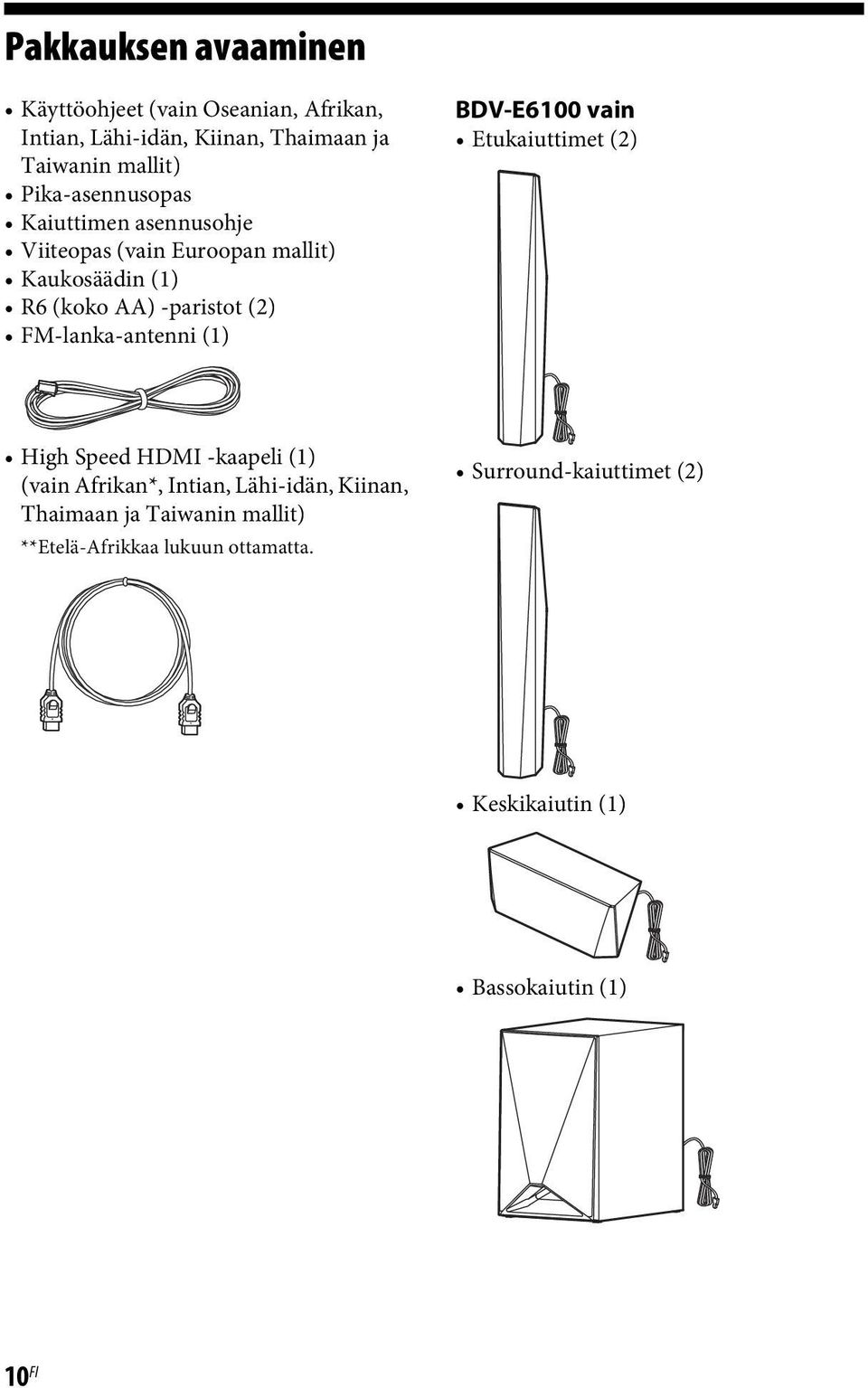 FM-lanka-antenni (1) BDV-E6100 vain Etukaiuttimet (2) High Speed HDMI -kaapeli (1) (vain Afrikan*, Intian, Lähi-idän,