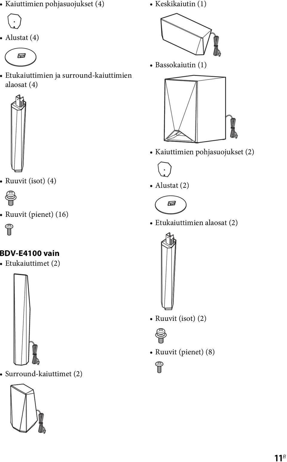 Ruuvit (isot) (4) Alustat (2) Ruuvit (pienet) (16) Etukaiuttimien alaosat (2)