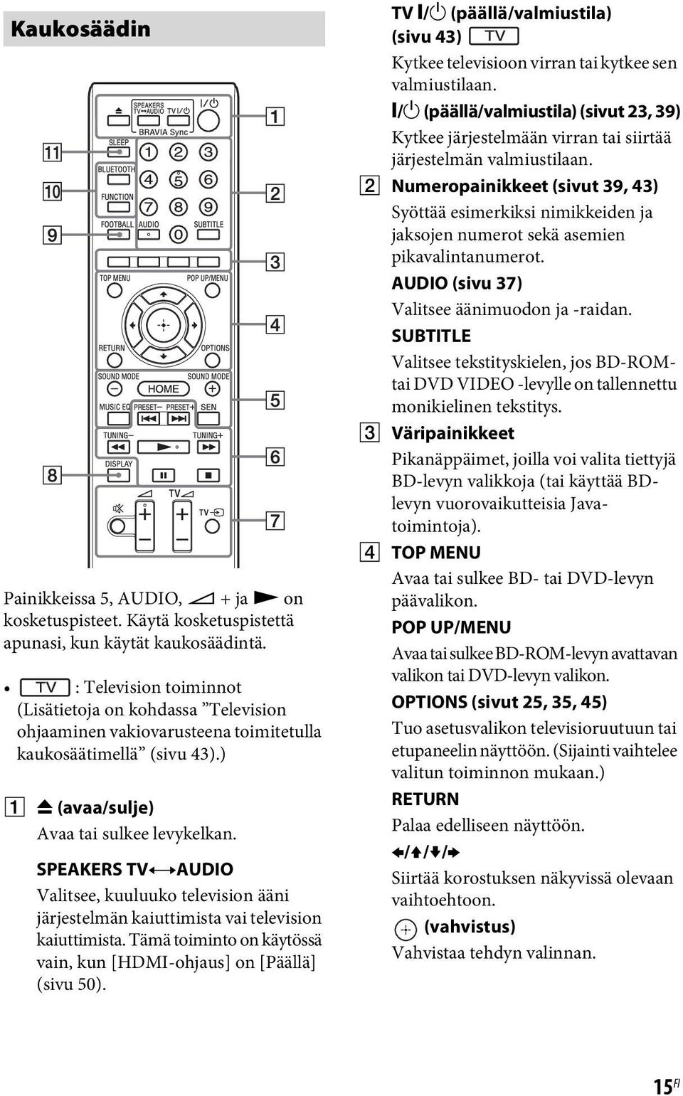 SPEAKERS TVyAUDIO Valitsee, kuuluuko television ääni järjestelmän kaiuttimista vai television kaiuttimista. Tämä toiminto on käytössä vain, kun [HDMI-ohjaus] on [Päällä] (sivu 50).