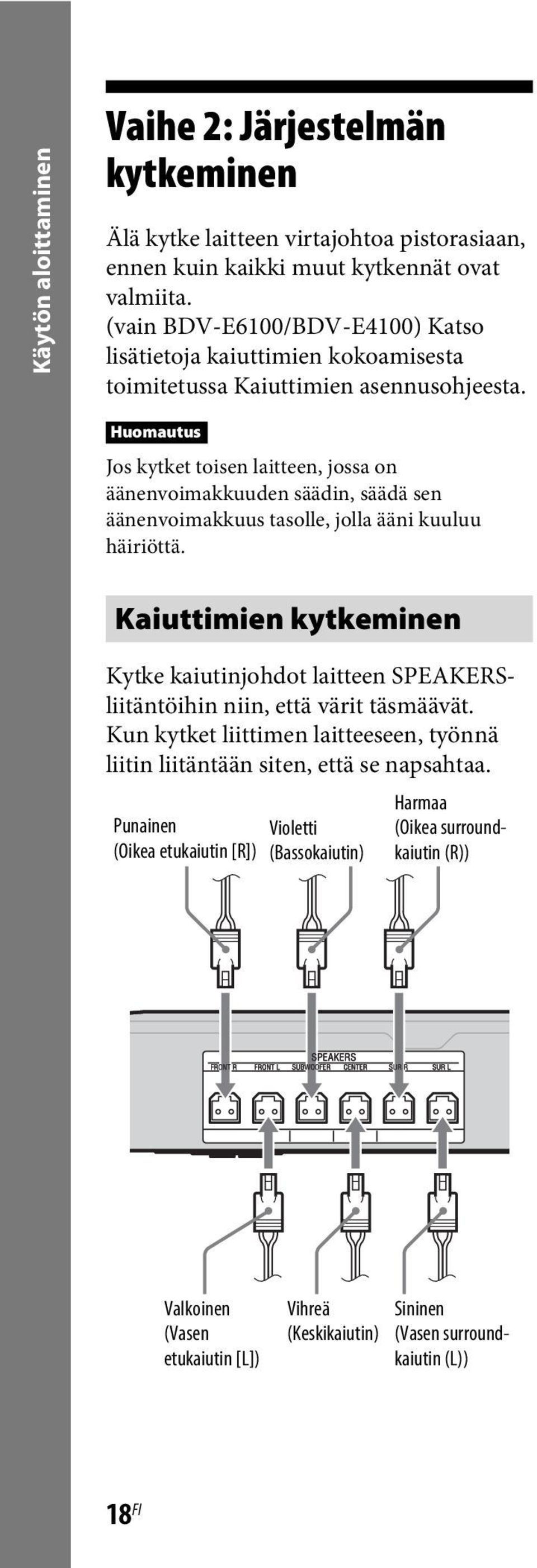 Jos kytket toisen laitteen, jossa on äänenvoimakkuuden säädin, säädä sen äänenvoimakkuus tasolle, jolla ääni kuuluu häiriöttä.