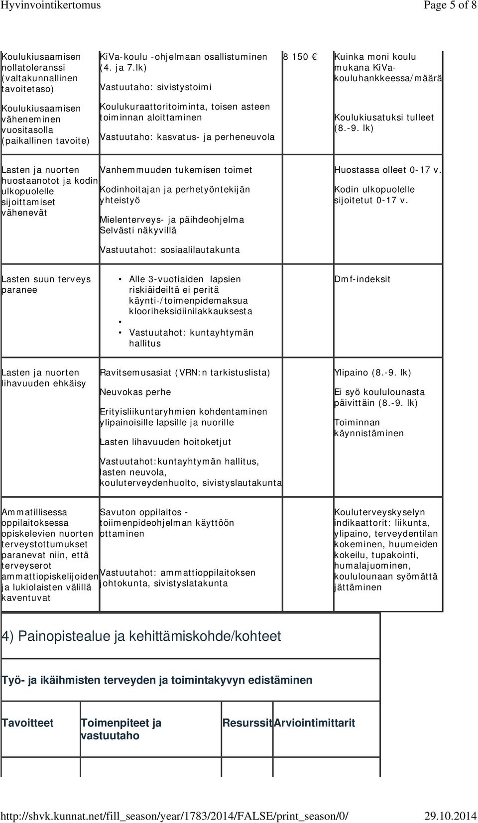 Koulukiusatuksi tulleet (8.-9.