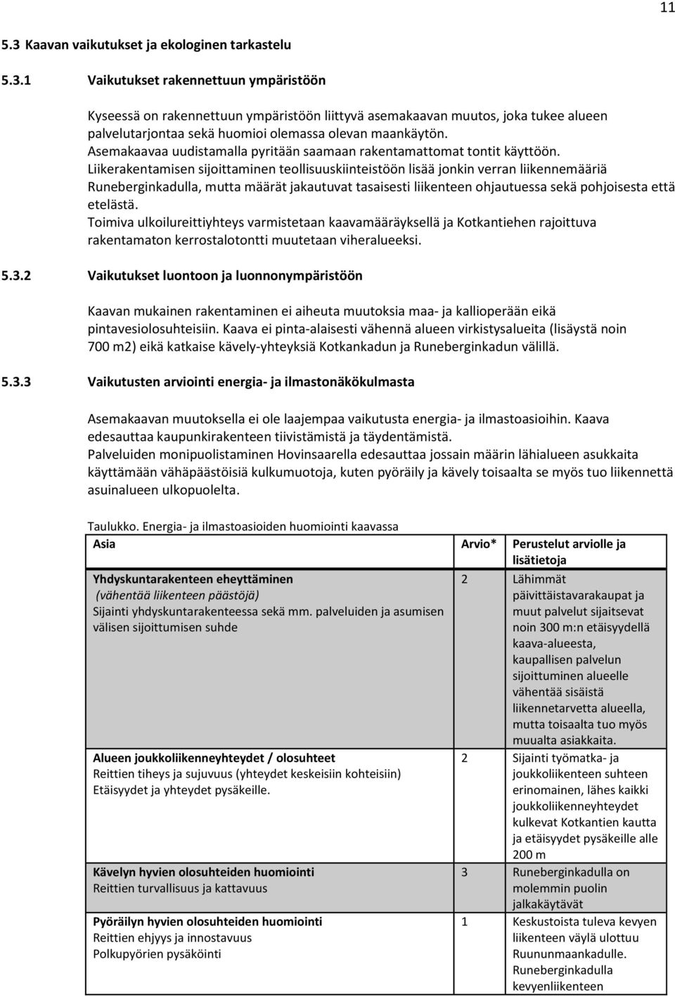 Liikerakentamisen sijoittaminen teollisuuskiinteistöön lisää jonkin verran liikennemääriä Runeberginkadulla, mutta määrät jakautuvat tasaisesti liikenteen ohjautuessa sekä pohjoisesta että etelästä.