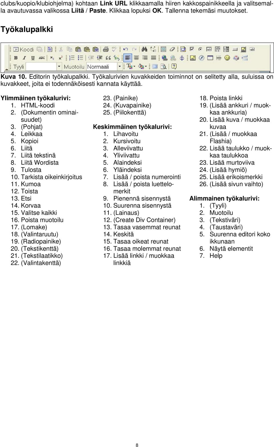 HTML-koodi 2. (Dokumentin ominaisuudet) 3. (Pohjat) 4. Leikkaa 5. Kopioi 6. Liitä 7. Liitä tekstinä 8. Liitä Wordista 9. Tulosta 10. Tarkista oikeinkirjoitus 11. Kumoa 12. Toista 13. Etsi 14.