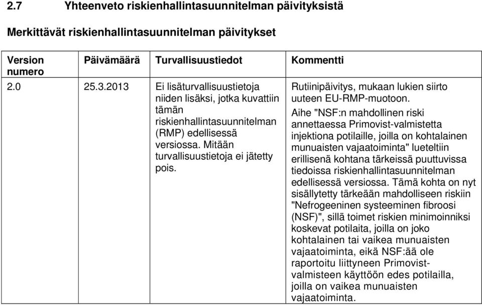 Rutiinipäivitys, mukaan lukien siirto uuteen EU-RMP-muotoon.