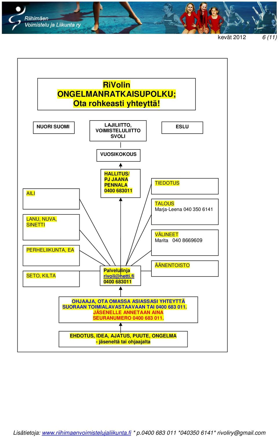 0400 683011 TIEDOTUS TALOUS Marja-Leena 040 350 6141 VÄLINEET Marita 040 8669609 SETO, KILTA Palvelulinja rivoli@netti.