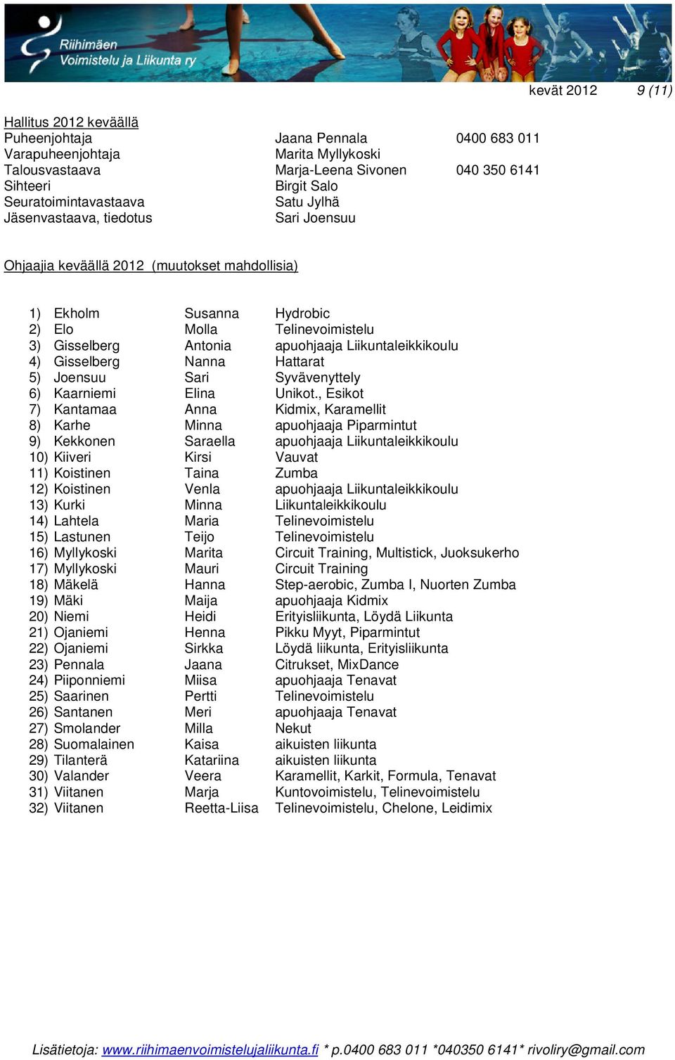 apuohjaaja Liikuntaleikkikoulu 4) Gisselberg Nanna Hattarat 5) Joensuu Sari Syvävenyttely 6) Kaarniemi Elina Unikot.