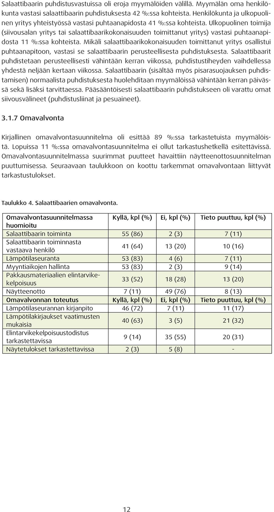 Ulkopuolinen toimija (siivousalan yritys tai salaattibaarikokonaisuuden toimittanut yritys) vastasi puhtaanapidosta 11 %:ssa kohteista.