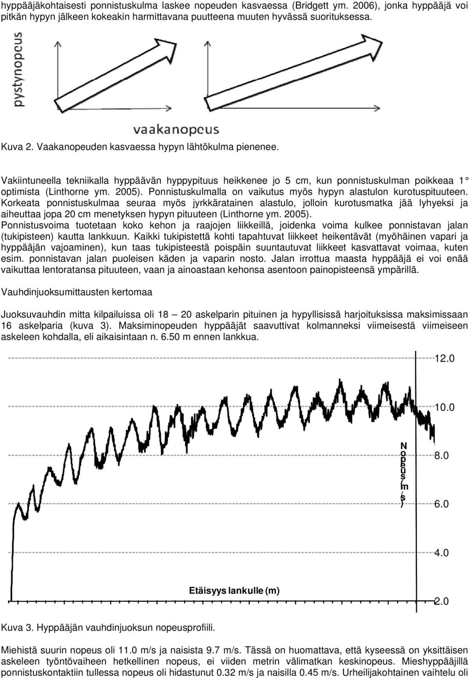 Ponnitklmalla on vaikt myö hypyn alatlon krotpitteen. Korkeata ponnitklmaa eraa myö jyrkkäratainen alatlo, jolloin krotmatka jää lyhyeki ja aihettaa jopa 20 cm menetyken hypyn pitteen (Linthorne ym.