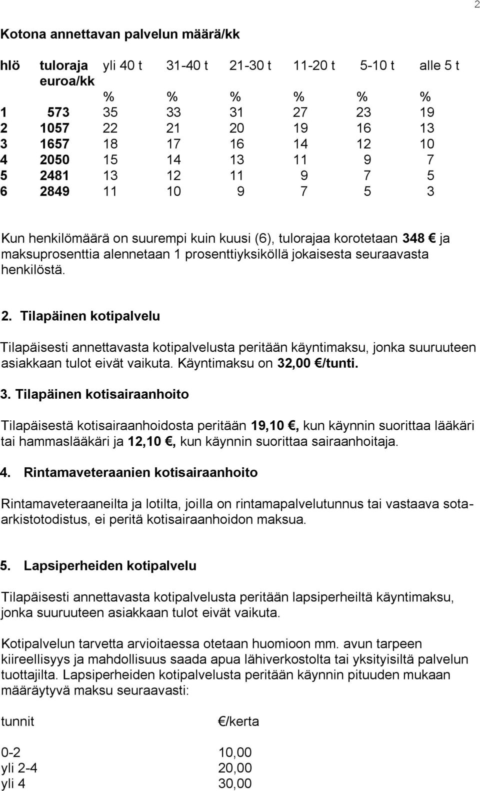 seuraavasta henkilöstä. 2. Tilapäinen kotipalvelu Tilapäisesti annettavasta kotipalvelusta peritään käyntimaksu, jonka suuruuteen asiakkaan tulot eivät vaikuta. Käyntimaksu on 32