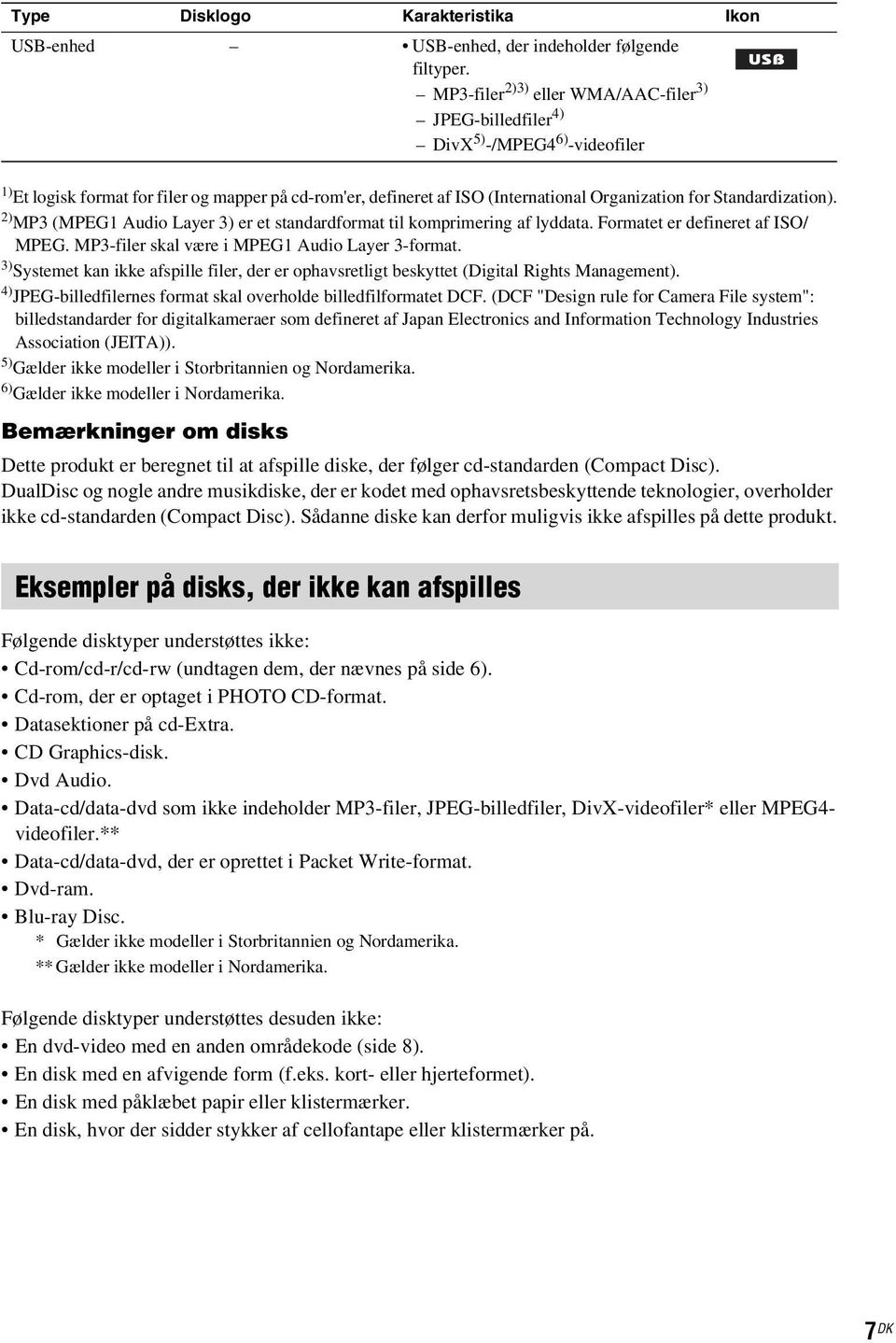 Standardization). 2) MP3 (MPEG1 Audio Layer 3) er et standardformat til komprimering af lyddata. Formatet er defineret af ISO/ MPEG. MP3-filer skal være i MPEG1 Audio Layer 3-format.