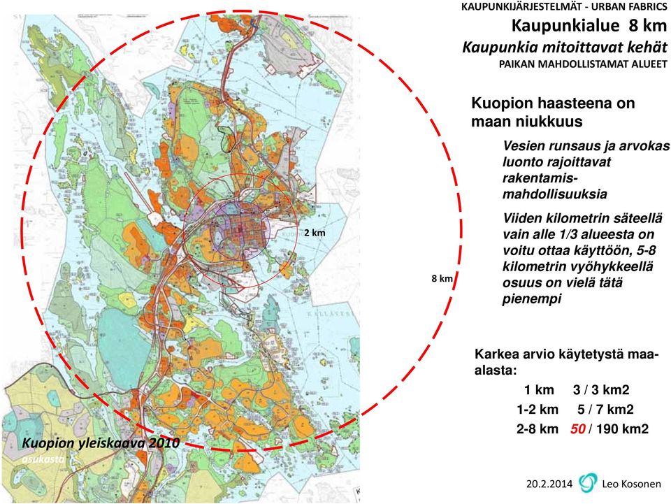 säteellä vain alle 1/3 alueesta on voitu ottaa käyttöön, 5-8 kilometrin vyöhykkeellä osuus on vielä tätä pienempi Kuopion