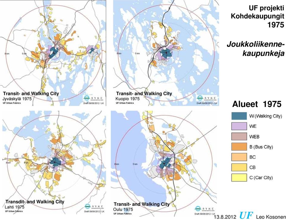 City Transit- and Walking City Alueet 1975