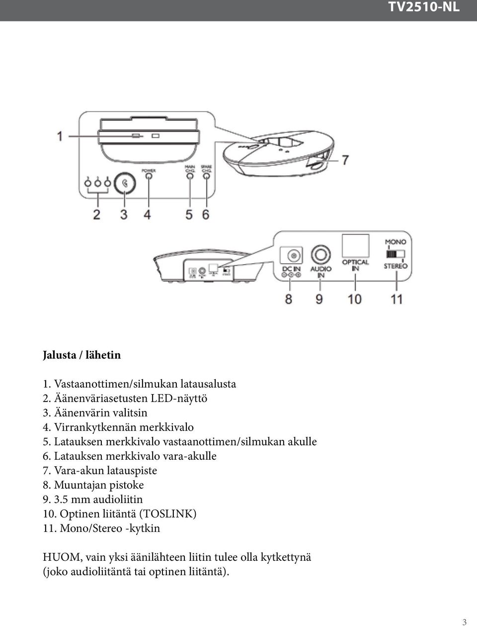 Latauksen merkkivalo vara-akulle 7. Vara-akun latauspiste 8. Muuntajan pistoke 9. 3.5 mm audioliitin 10.