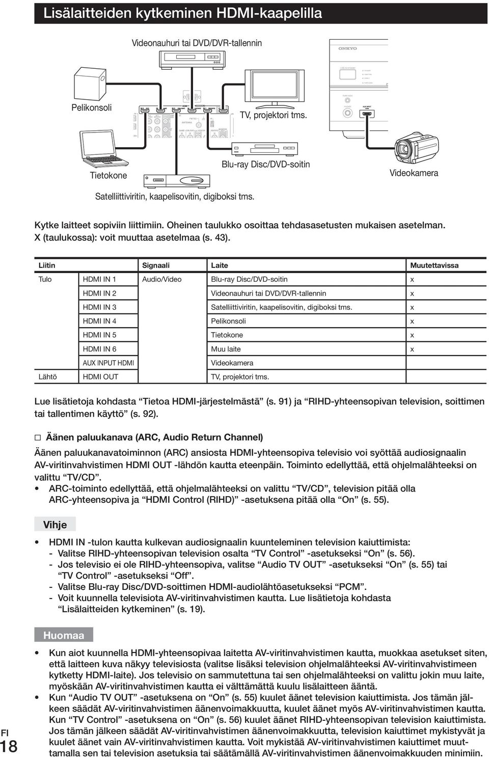 X (taulukossa): voit muuttaa asetelmaa (s. 43).