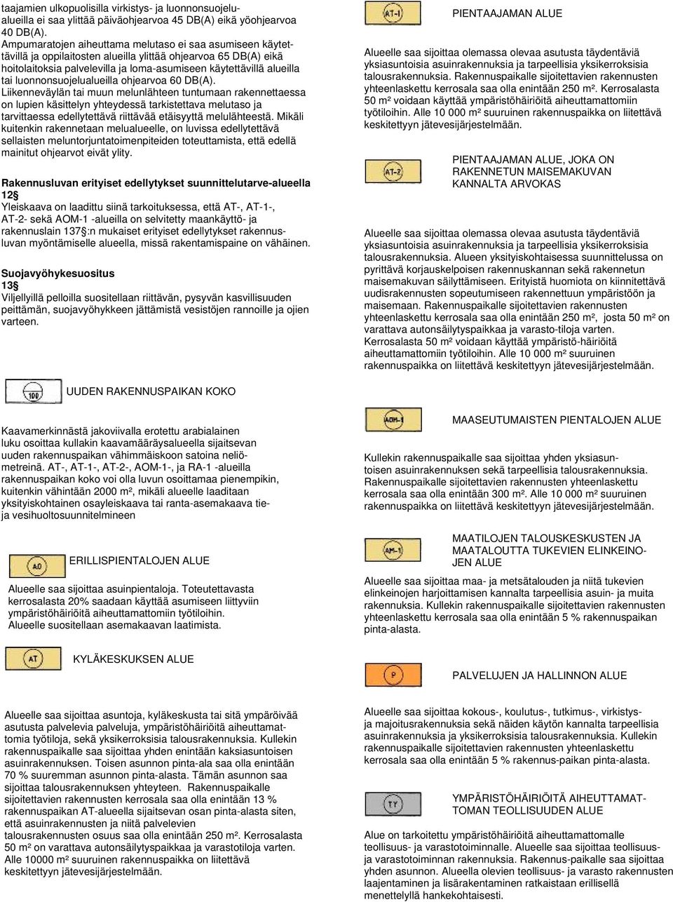 luonnonsuojelualueilla ohjearvoa 60 DB(A).