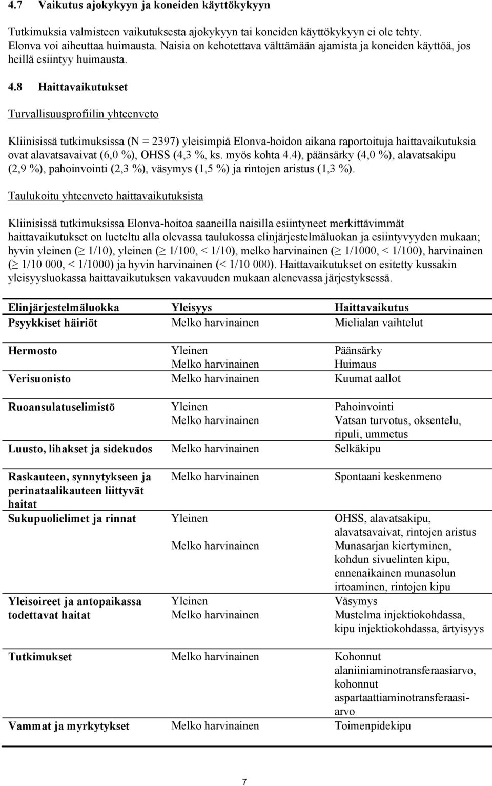 8 Haittavaikutukset Turvallisuusprofiilin yhteenveto Kliinisissä tutkimuksissa (N = 2397) yleisimpiä Elonva-hoidon aikana raportoituja haittavaikutuksia ovat alavatsavaivat (6,0 %), OHSS (4,3 %, ks.