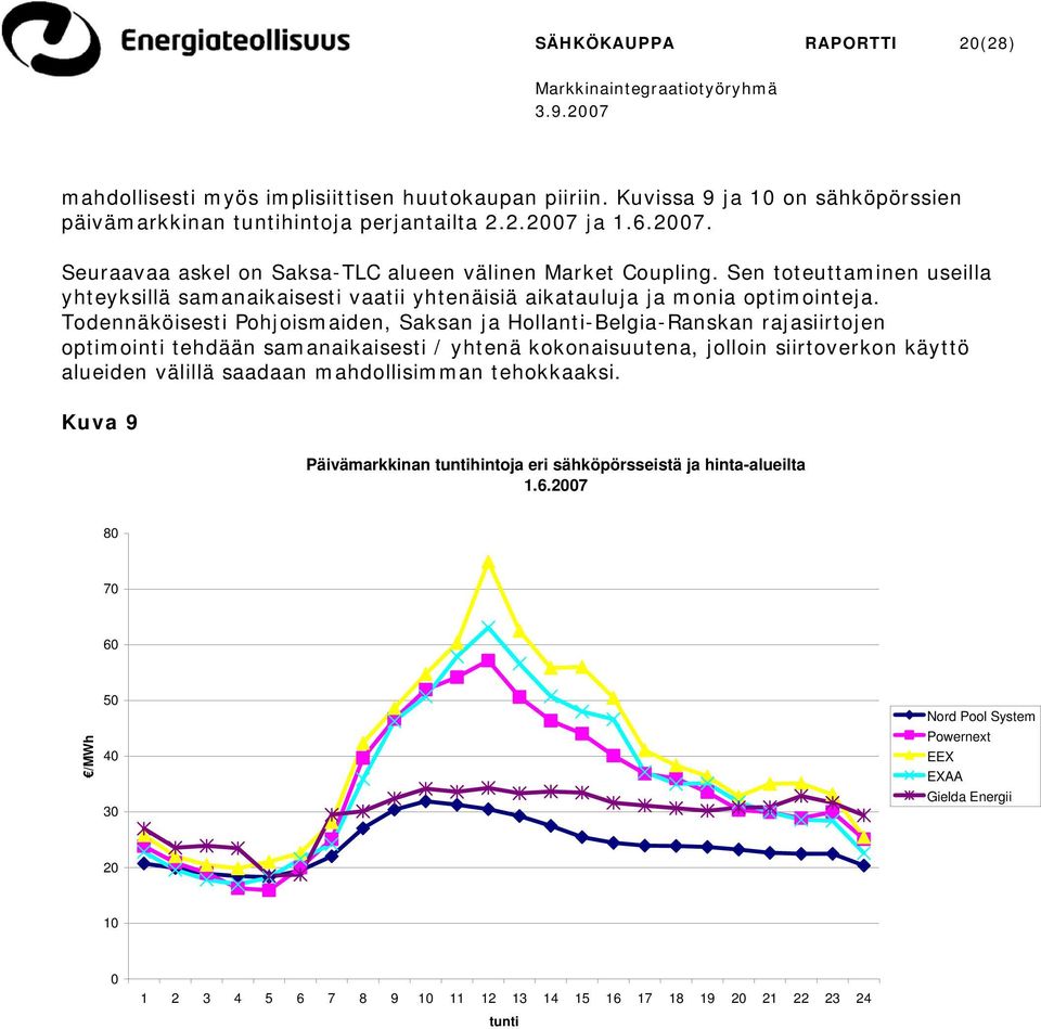 Todennäköisesti Pohjoismaiden, Saksan ja Hollanti-Belgia-Ranskan rajasiirtojen optimointi tehdään samanaikaisesti / yhtenä kokonaisuutena, jolloin siirtoverkon käyttö alueiden välillä saadaan