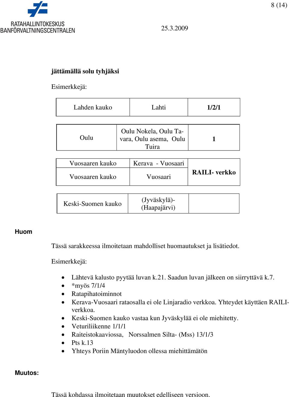 Saadun luvan jälkeen on siirryttävä k.7. *myös 7/1/4 Ratapihatoiminnot Kerava-Vuosaari rataosalla ei ole Linjaradio verkkoa. Yhteydet käyttäen RAILIverkkoa.