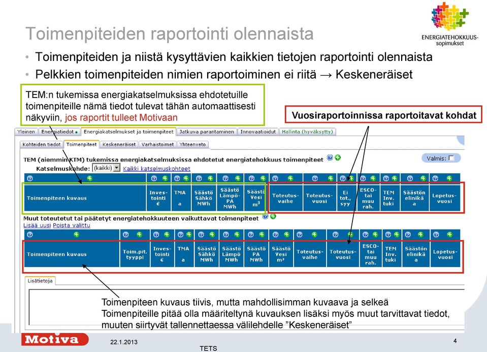 näkyviin, jos raportit tulleet Motivaan Vuosiraportoinnissa raportoitavat kohdat Toimenpiteen kuvaus tiivis, mutta mahdollisimman kuvaava ja