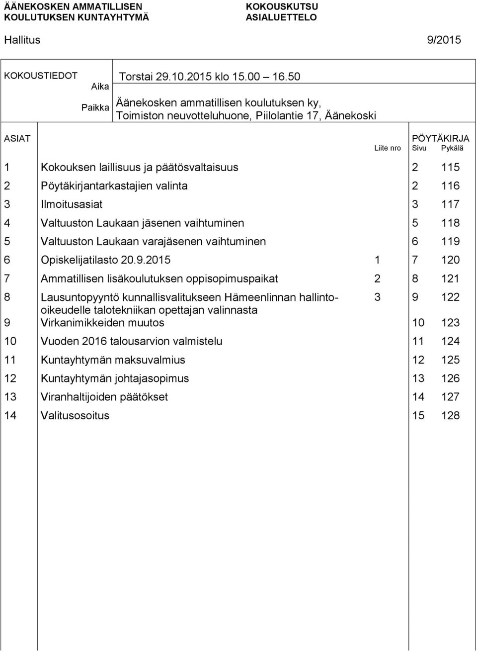 3 Ilmoitusasiat 3 117 4 Valtuuston Laukaan jäsenen vaihtuminen 5 118 5 Valtuuston Laukaan varajäsenen vaihtuminen 6 119 