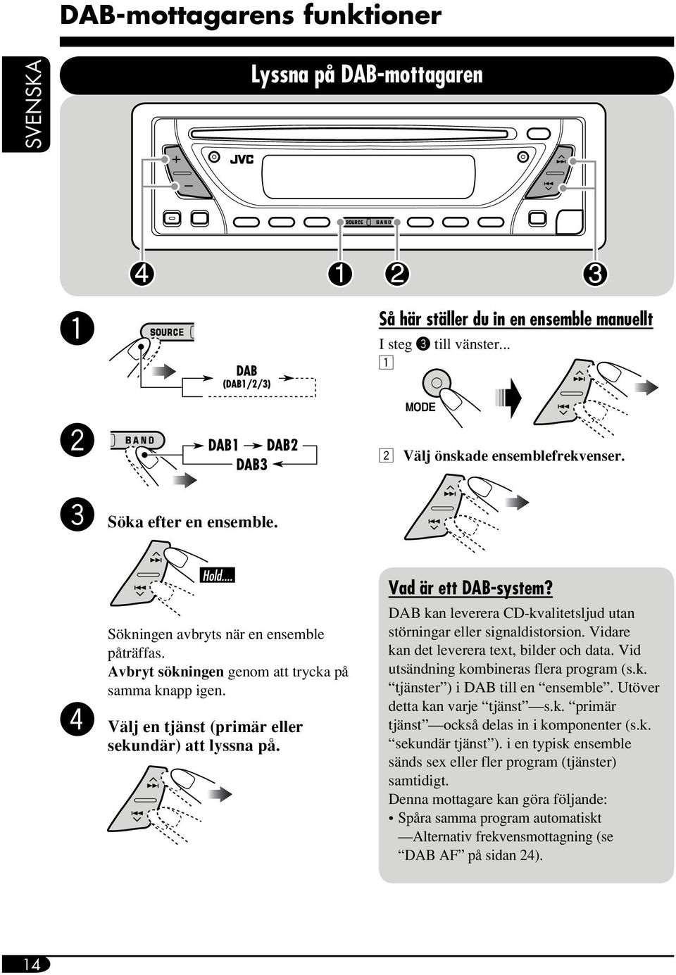 DAB kan leverera CD-kvalitetsljud utan störningar eller signaldistorsion. Vidare kan det leverera text, bilder och data. Vid utsändning kombineras flera program (s.k. tjänster ) i DAB till en ensemble.