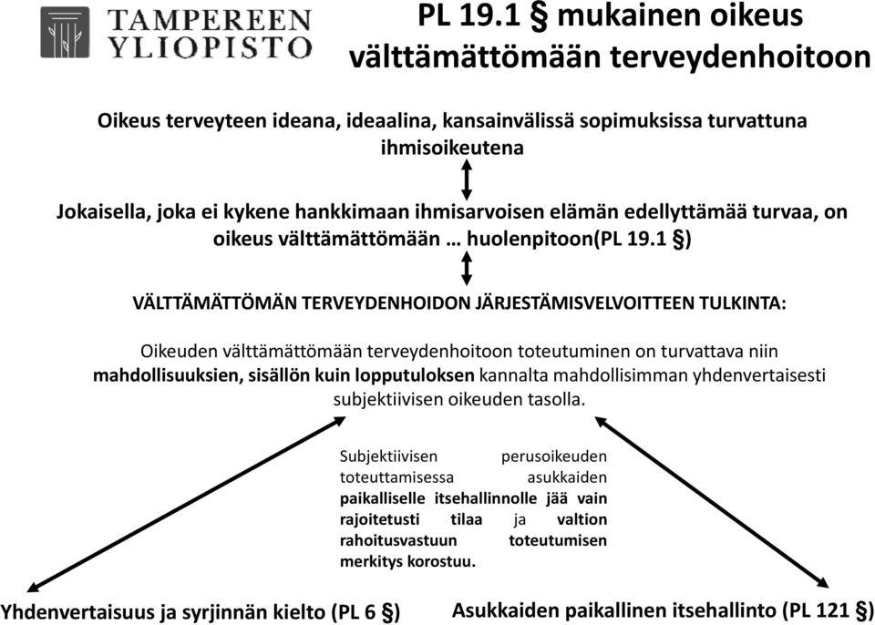 ihmisarvoisen elämän edellyttämää turvaa, on oikeus välttämättömään huolenpitoon(pl 19.