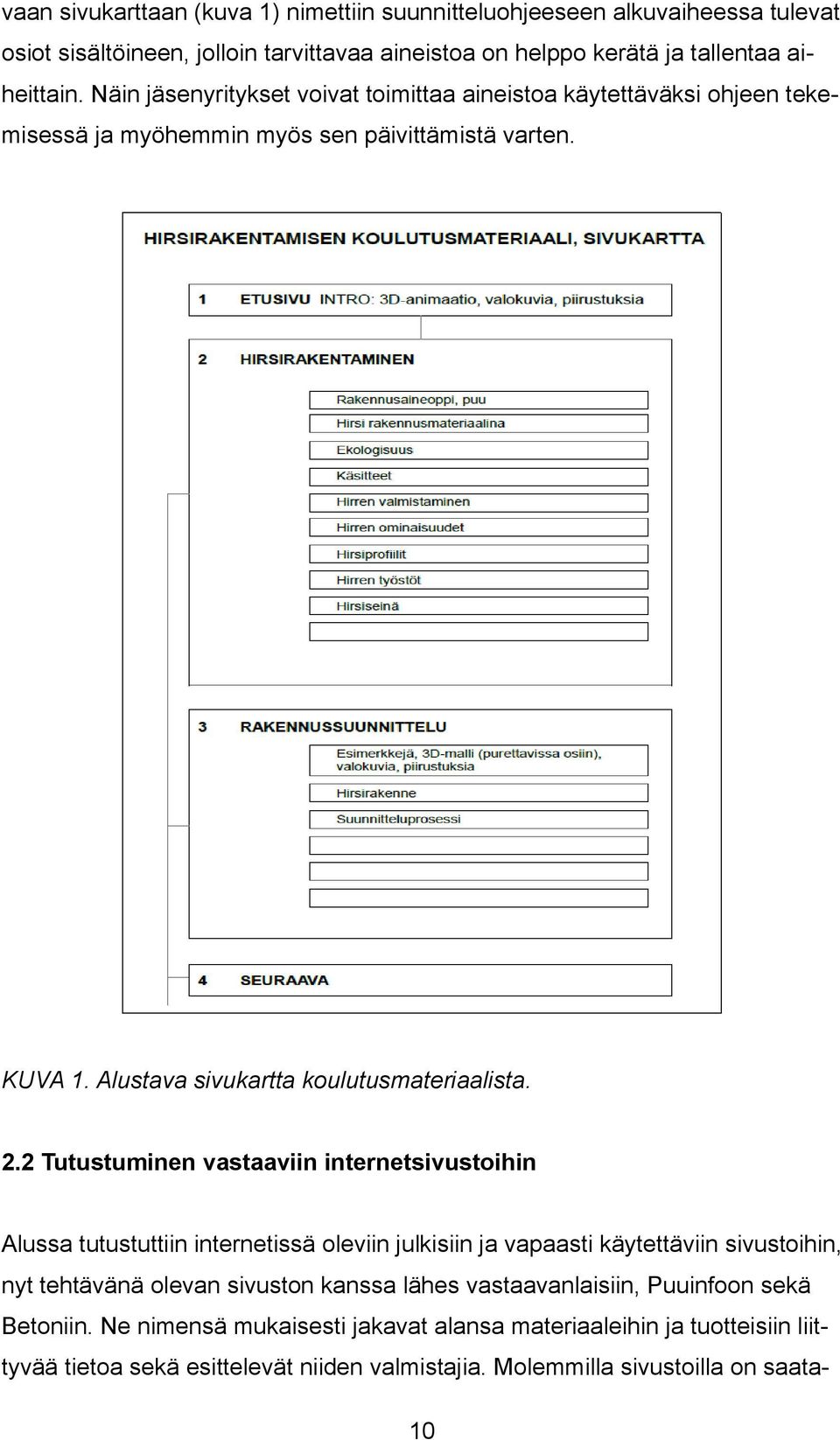 2 Tutustuminen vastaaviin internetsivustoihin Alussa tutustuttiin internetissä oleviin julkisiin ja vapaasti käytettäviin sivustoihin, nyt tehtävänä olevan sivuston kanssa lähes