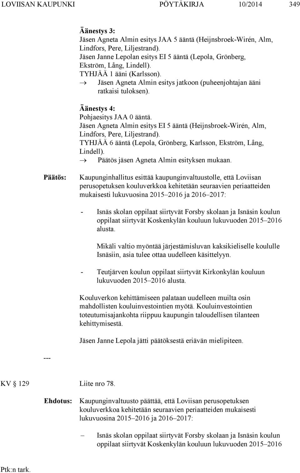 Äänestys 4: Pohjaesitys JAA 0 ääntä. Jäsen Agneta Almin esitys EI 5 ääntä (Heijnsbroek-Wirén, Alm, Lindfors, Pere, Liljestrand). TYHJÄÄ 6 ääntä (Lepola, Grönberg, Karlsson, Ekström, Lång, Lindell).