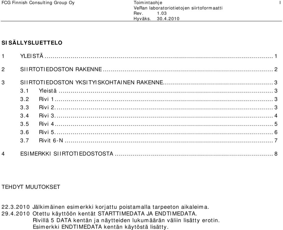 ... 6 3.7 Rivit 6-N... 7 4 ESIMERKKI SIIRTOTIEDOSTOSTA... 8 TEHDYT MUUTOKSET 22.3.2010 Jälkimäinen esimerkki korjattu poistamalla tarpeeton aikaleima.