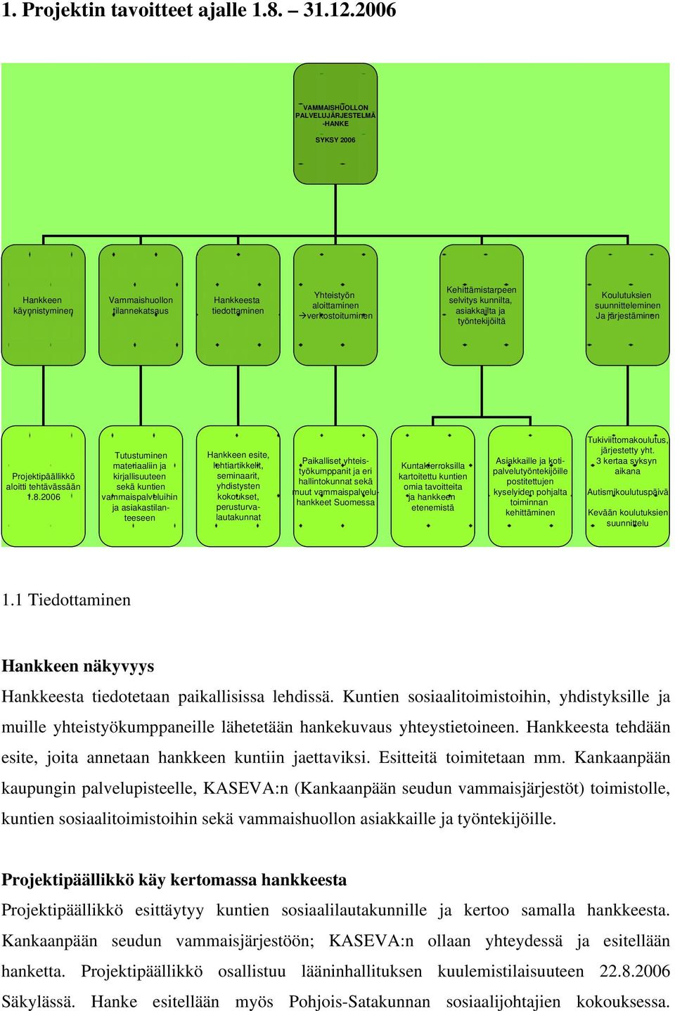 selvitys kunnilta, asiakkailta ja työntekijöiltä Koulutuksien suunnitteleminen Ja järjestäminen Projektipäällikkö aloitti tehtävässään 1.8.