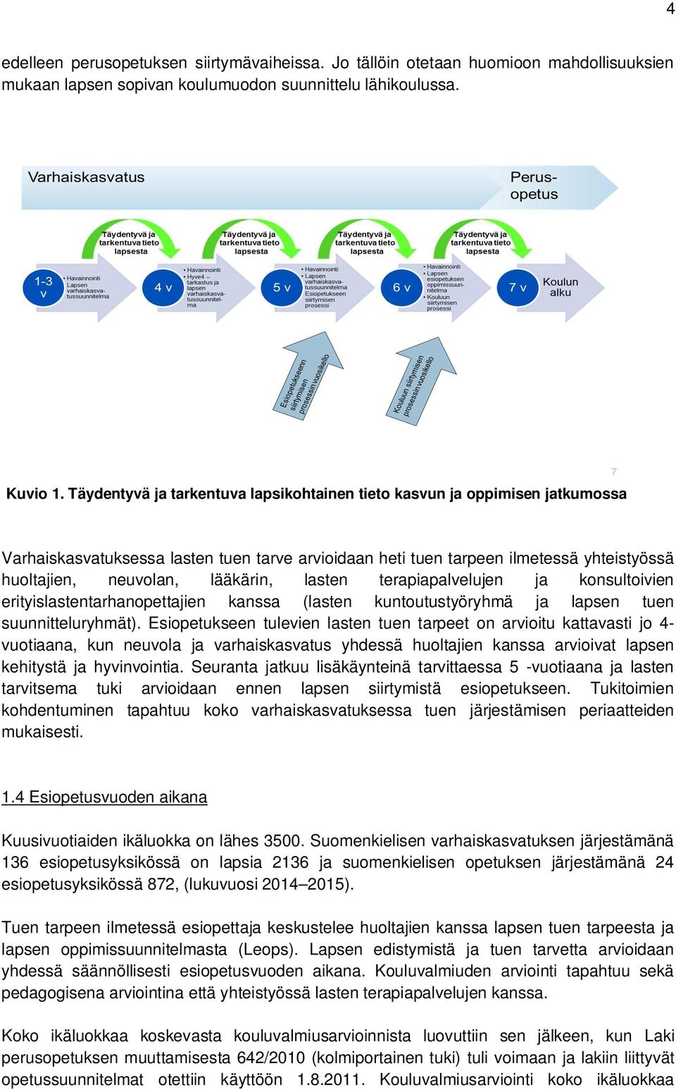 terapiapalvelujen ja knsultivien erityislastentarhanpettajien kanssa (lasten kuntutustyöryhmä ja lapsen tuen suunnitteluryhmät).