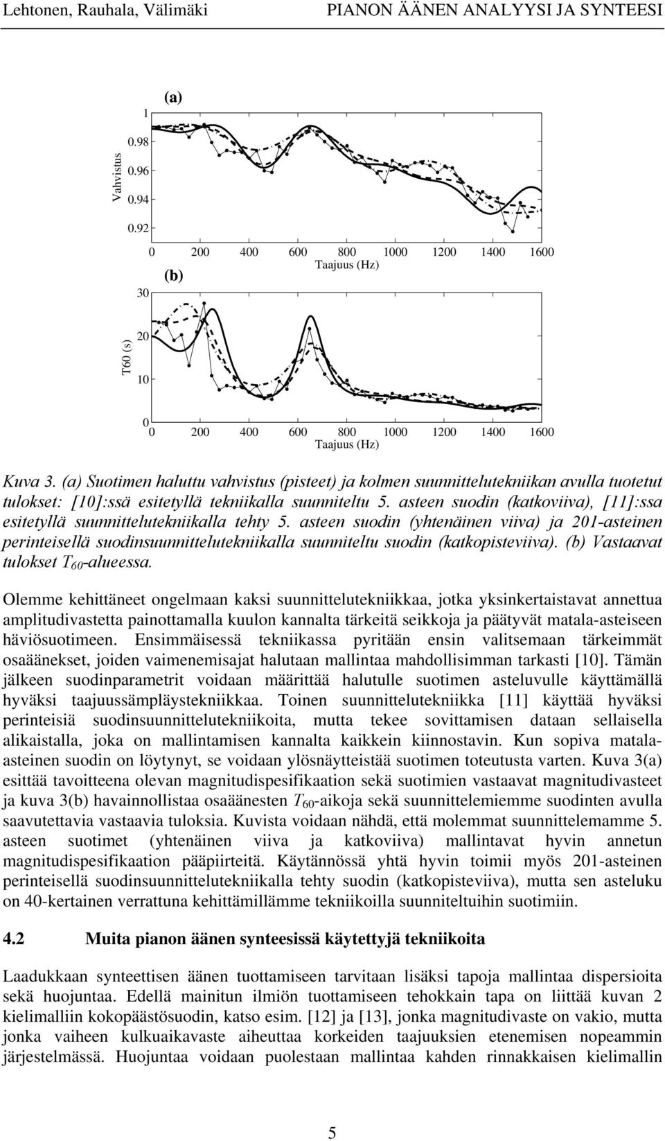 asteen suodin (katkoviiva), [11]:ssa esitetyllä suunnittelutekniikalla tehty 5.