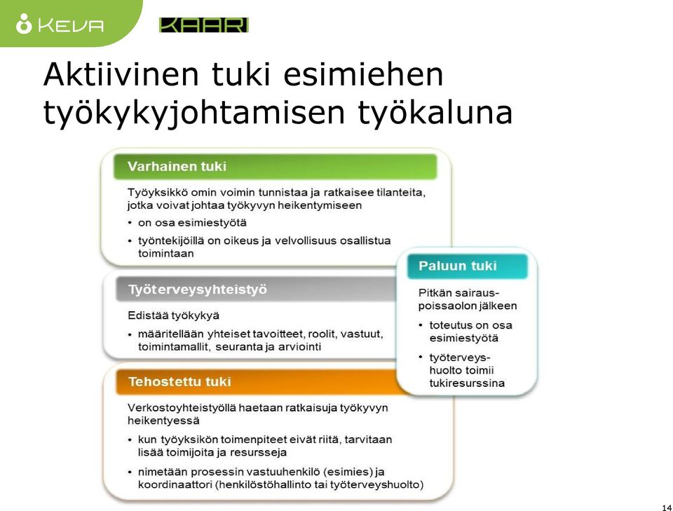 esimiehen