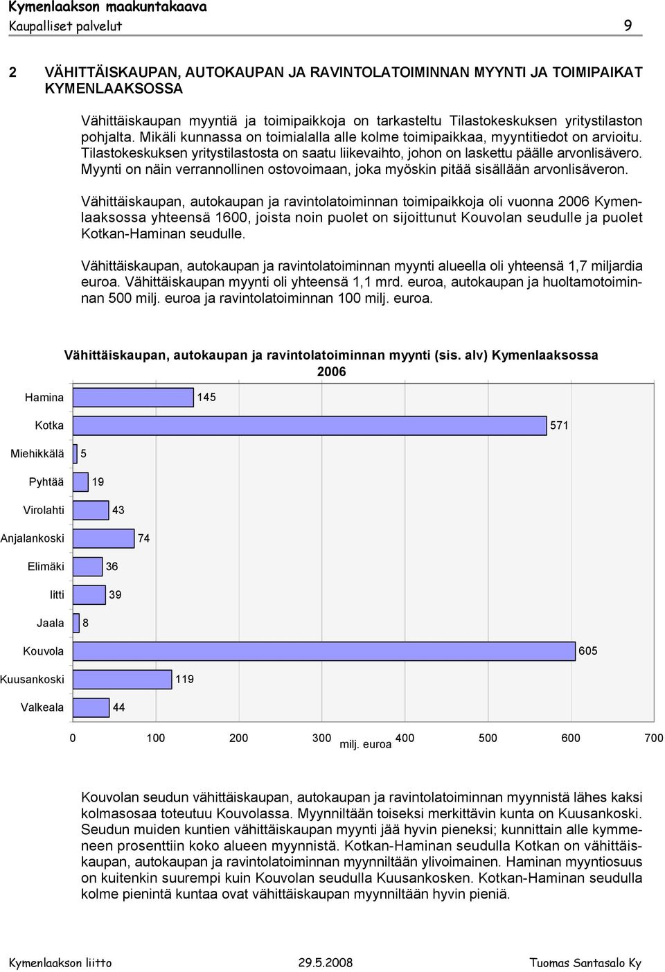 Myynti on näin verrannollinen ostovoimaan, joka myöskin pitää sisällään arvonlisäveron.