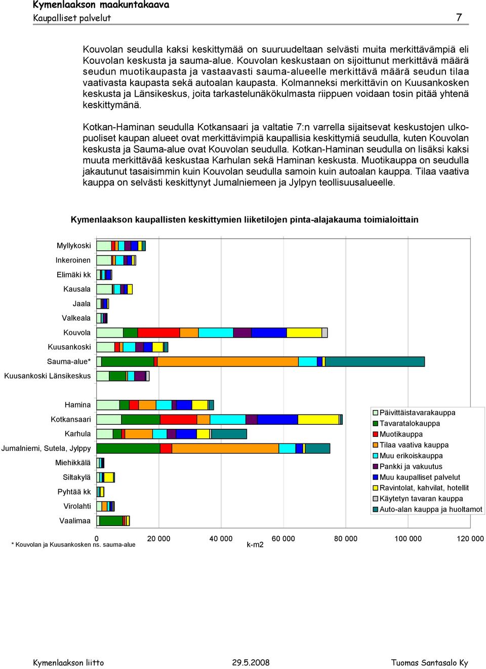 Kolmanneksi merkittävin on Kuusankosken keskusta ja Länsikeskus, joita tarkastelunäkökulmasta riippuen voidaan tosin pitää yhtenä keskittymänä.