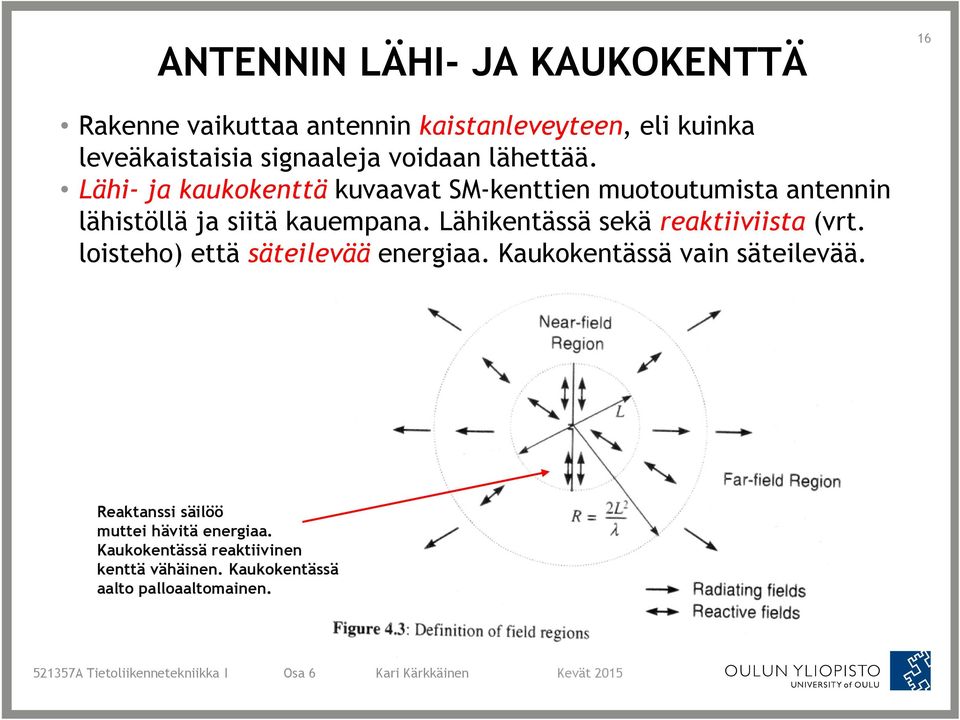 Lähi- ja kaukokenttä kuvaavat SM-kenttien muotoutumista antennin lähistöllä ja siitä kauempana.