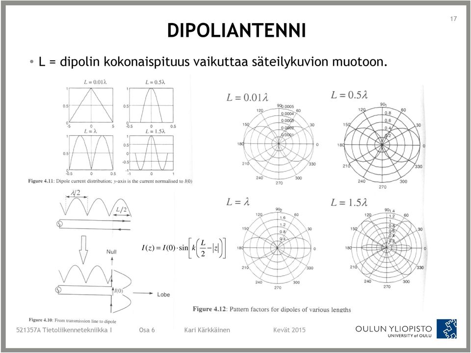 vaikuttaa säteilykuvion