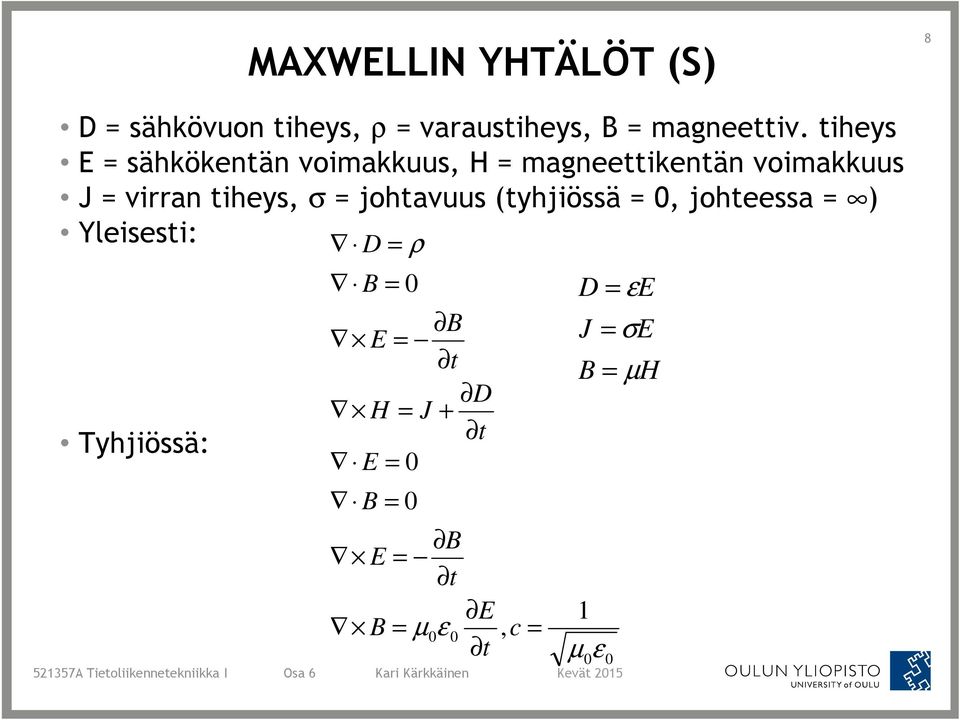 tiheys E sähkökentän voimakkuus, H magneettikentän voimakkuus J