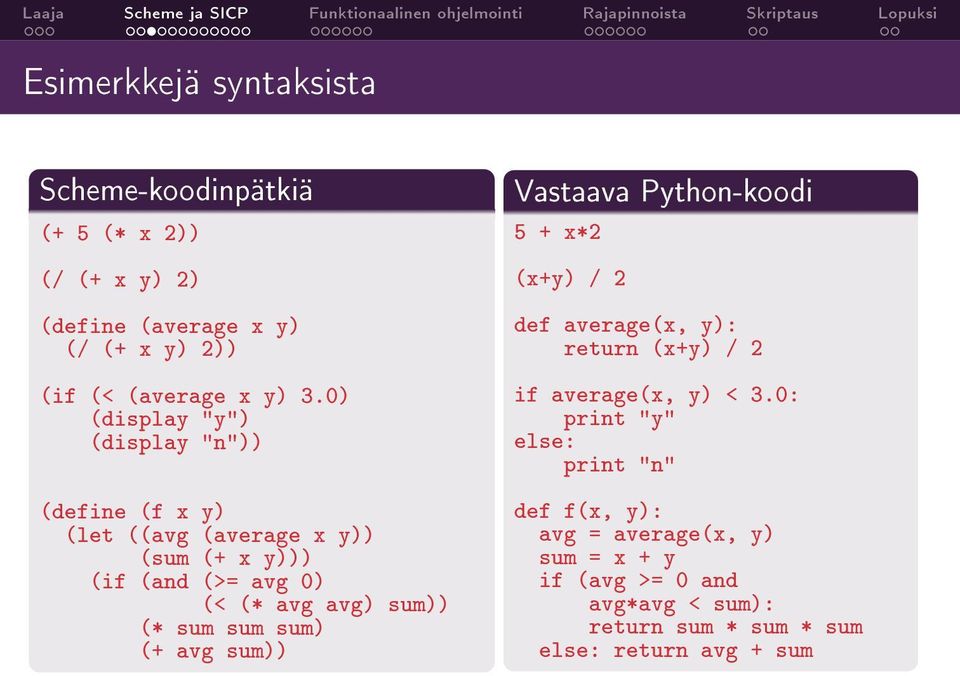 sum sum sum) (+ avg sum)) Vastaava Python-koodi 5 + x*2 (x+y) / 2 def average(x, y): return (x+y) / 2 if average(x, y) < 3.