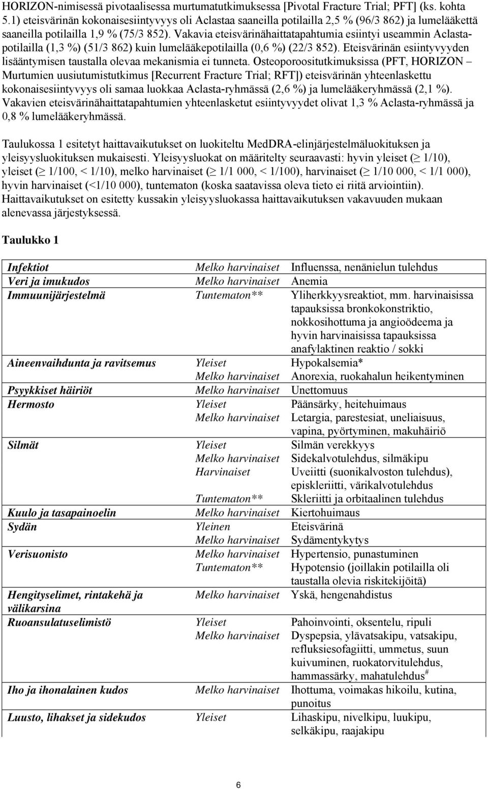 Vakavia eteisvärinähaittatapahtumia esiintyi useammin Aclastapotilailla (1,3 %) (51/3 862) kuin lumelääkepotilailla (0,6 %) (22/3 852).