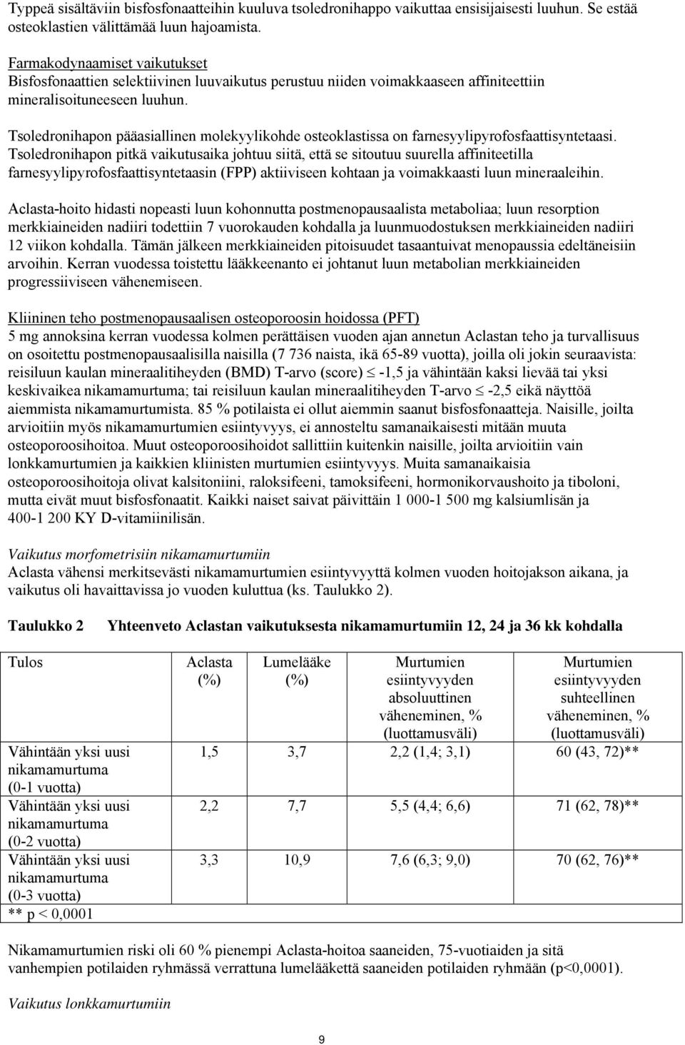 Tsoledronihapon pääasiallinen molekyylikohde osteoklastissa on farnesyylipyrofosfaattisyntetaasi.