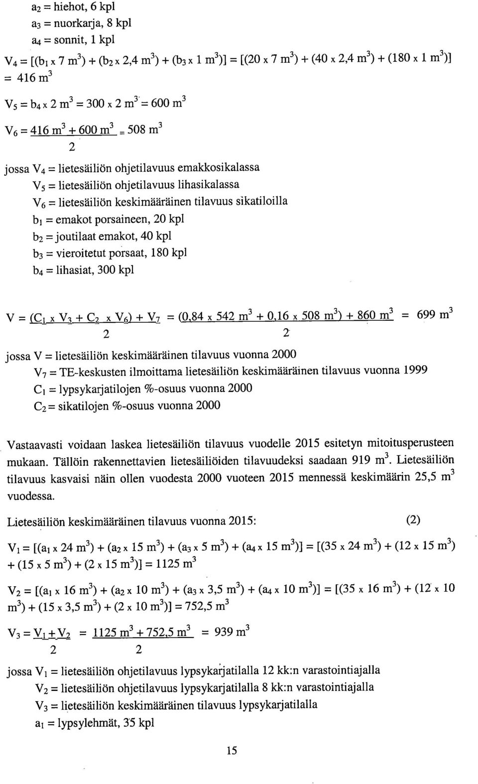 porsaineen, 2 kpl b2 = joutilaat emakot, 4 kpl b3 = vieroitetut porsaat, 18 kpl b4 = lihasiat, 3 kpl V = Lel X V3 + C2 x V6) + = (,84 x 542 m3 +,16 x 58 m3) + 86 m3 = 699m3 2 2 jossa V = lietesäiliön