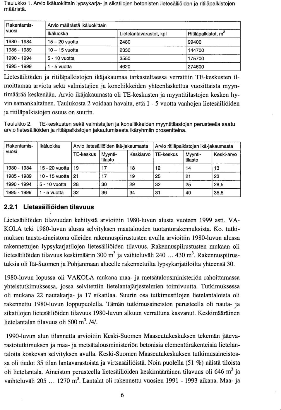 1995-1999 1-5 vuotta 462 2746 Lietesäiliöiden ja ritiläpalkistojen ikäjakaumaa tarkasteltaessa verrattiin TE-keskusten ilmoittamaa arviota sekä valmistajien ja koneliiklceiden yhteenlaskettua