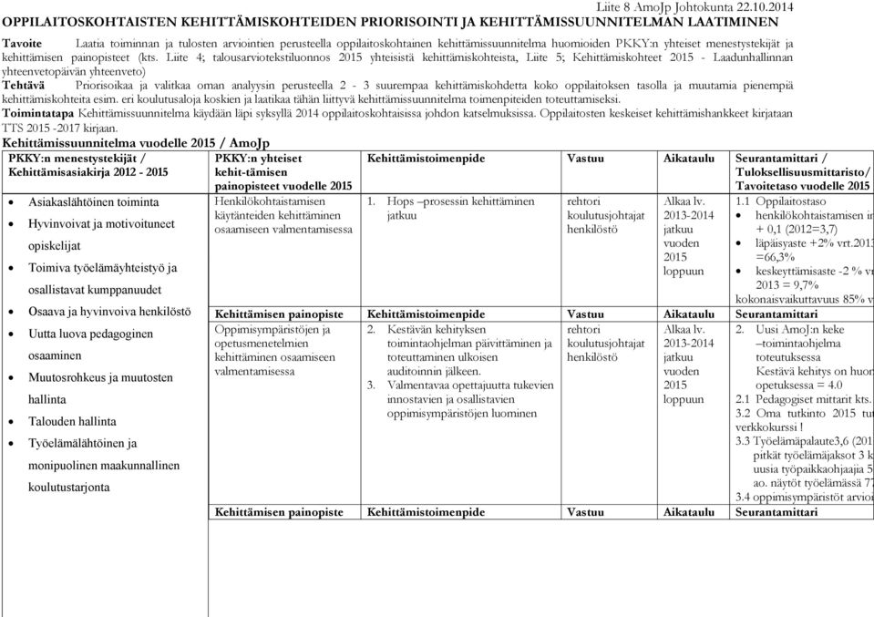 huomioiden PKKY:n yhteiset menestystekijät ja kehittämisen painopisteet (kts.