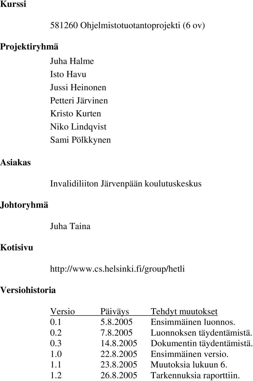 helsinki.fi/group/hetli Versio Päiväys Tehdyt muutokset 0.1 5.8.2005 Ensimmäinen luonnos. 0.2 7.8.2005 Luonnoksen täydentämistä. 0.3 14.