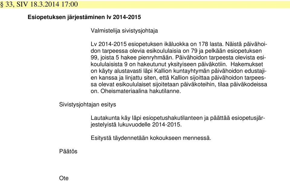 Päivähoidon tarpeesta olevista esikoululaisista 9 on hakeutunut yksityiseen päiväkotiin.