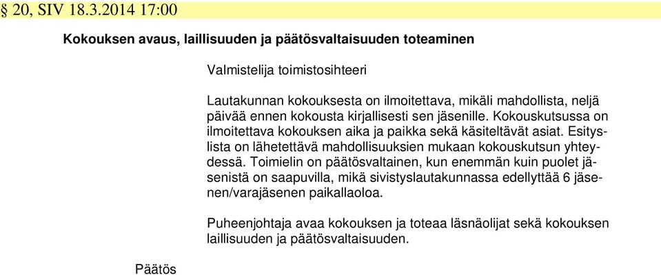 kokousta kirjallisesti sen jäsenille. Kokouskutsussa on ilmoitettava kokouksen aika ja paikka sekä käsiteltävät asiat.